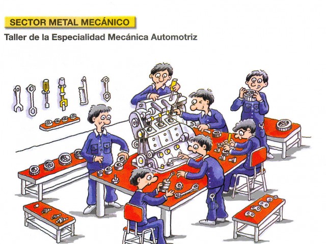 Clase de Mecánica | Educación